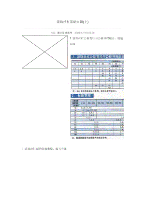 滾珠絲杠基礎知識