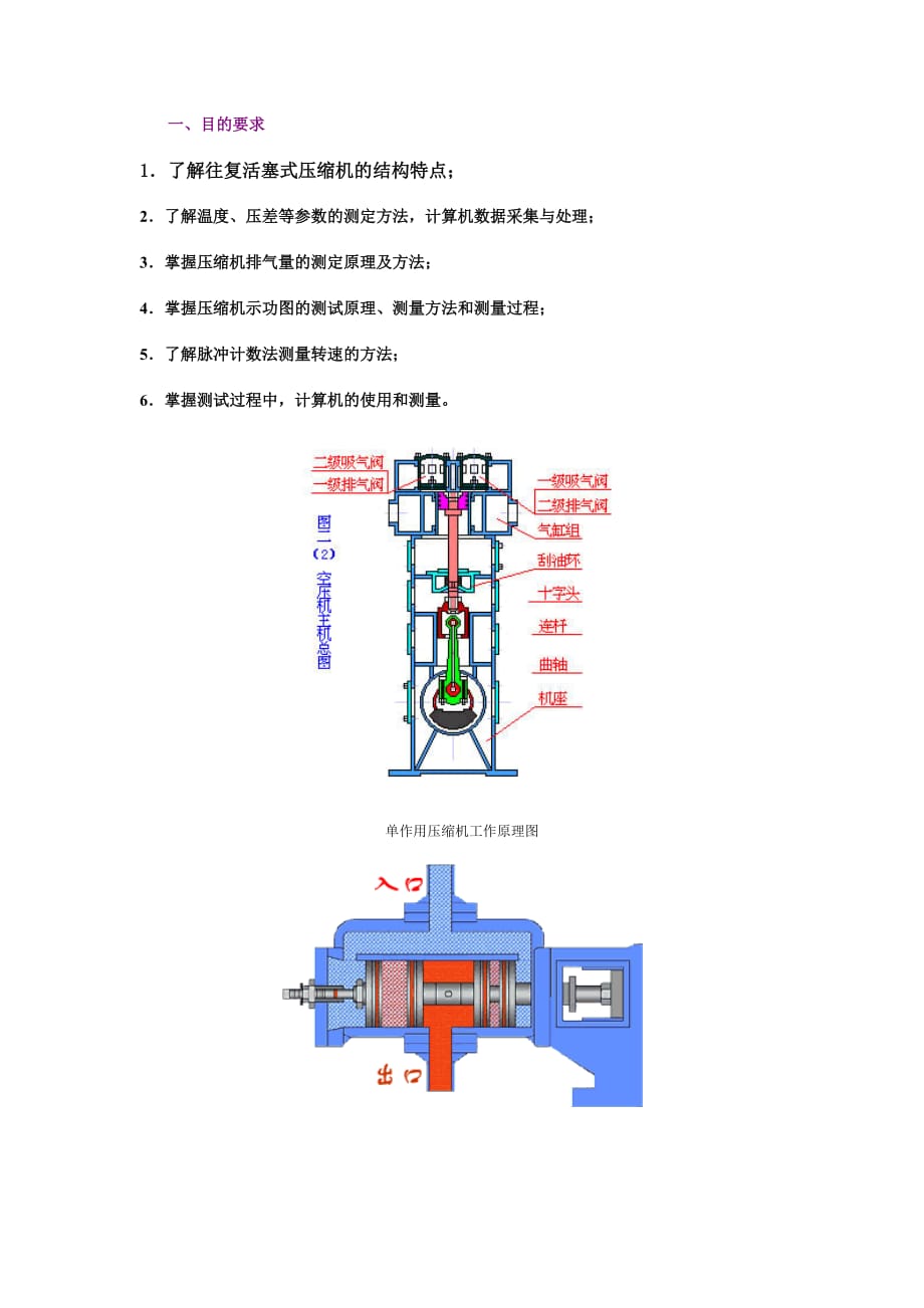 往复活塞式压缩机性能测定实验_第1页