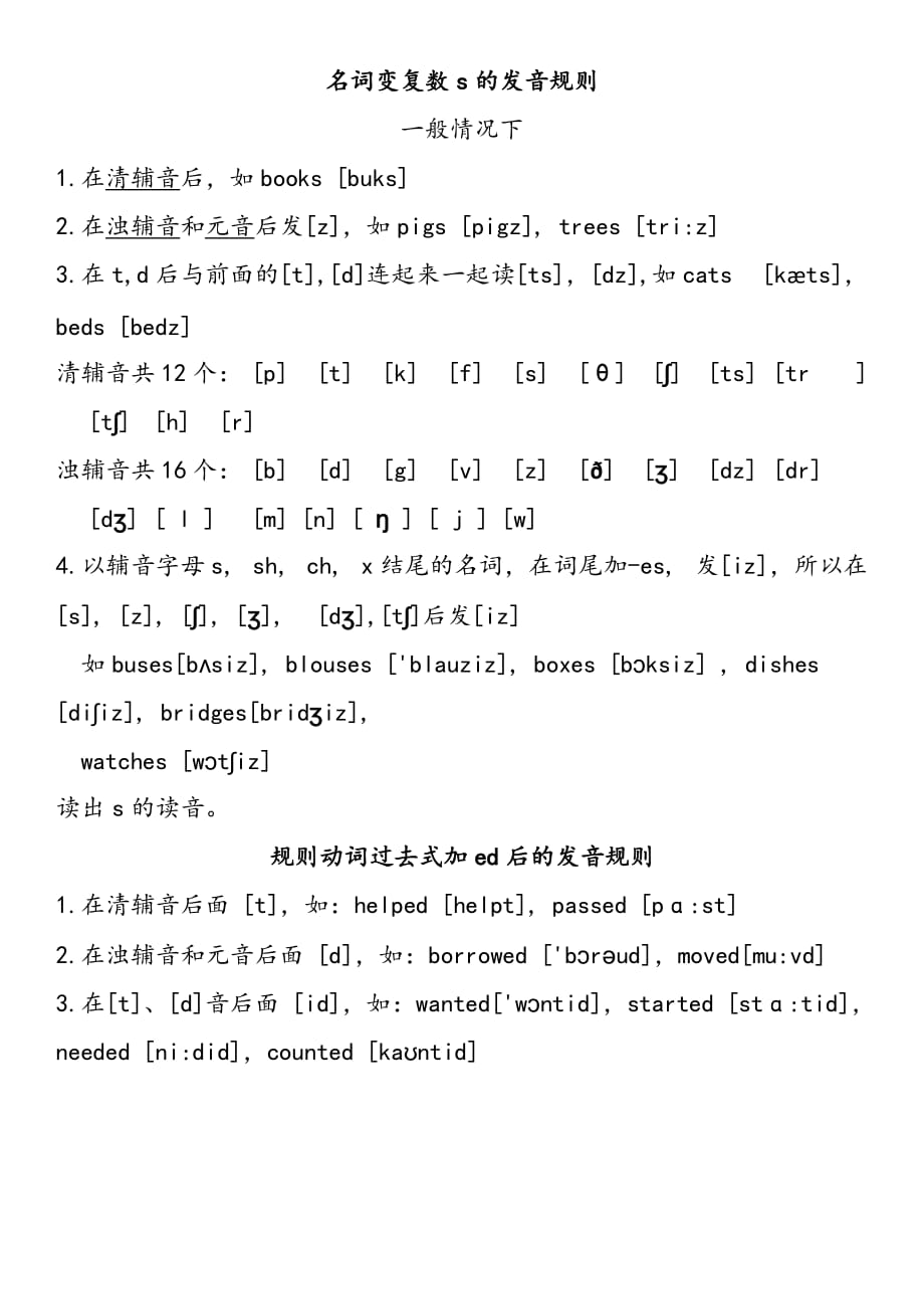 名词变复数s的发音规则_第1页