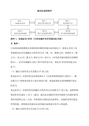 液压缸选型流程参考