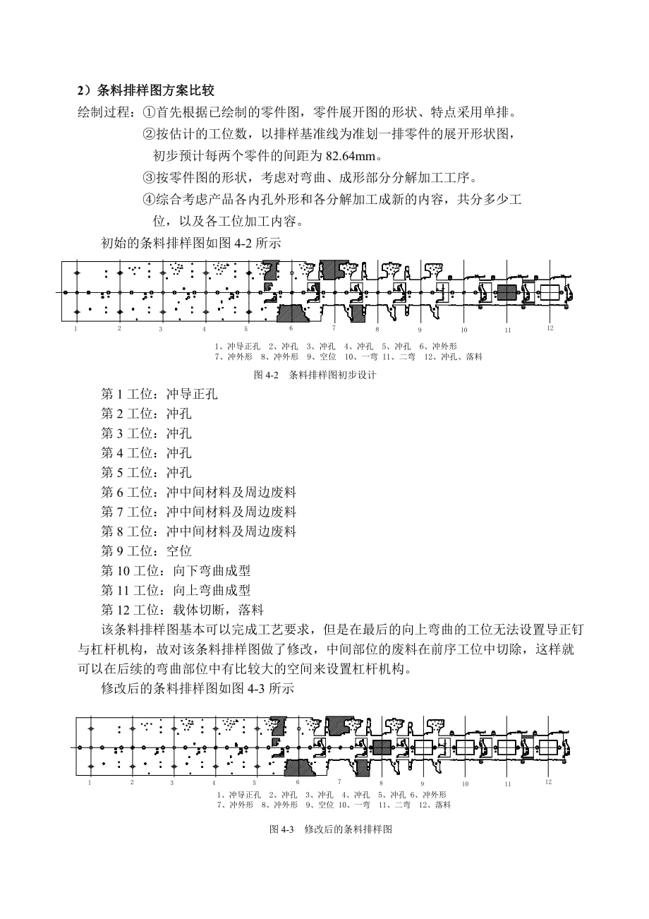 模具專業(yè)畢業(yè)設(shè)計(jì)論文樣板(多工位級(jí)進(jìn)模)_第1頁