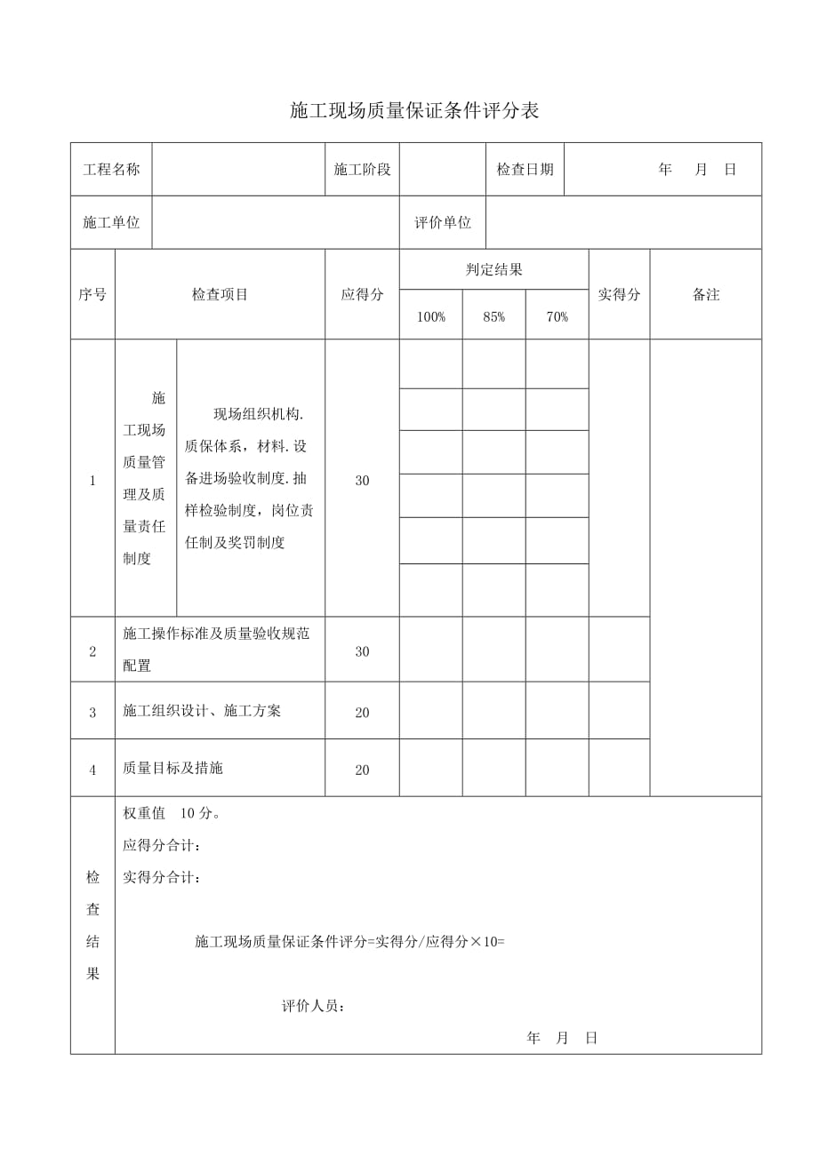 建筑工程施工质量评价标准表格(空白)_第1页