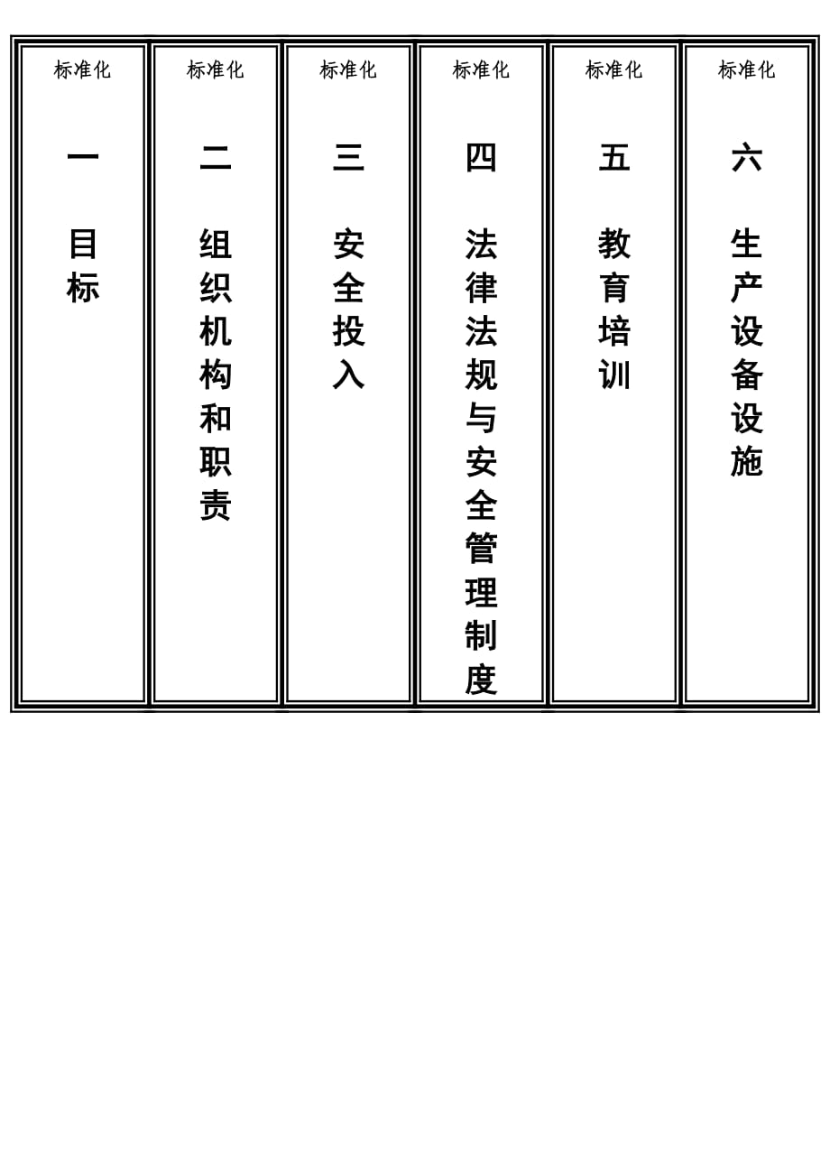 安全标准化十三个要素标签_第1页