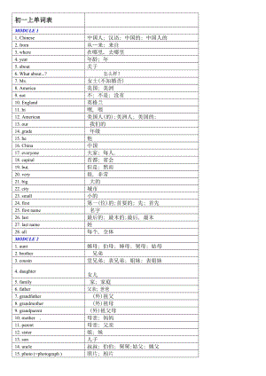 外研版初一上英語單詞表