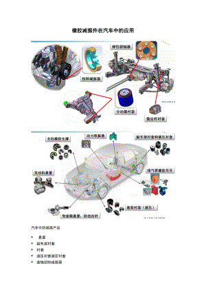 汽車橡膠減震技術應用