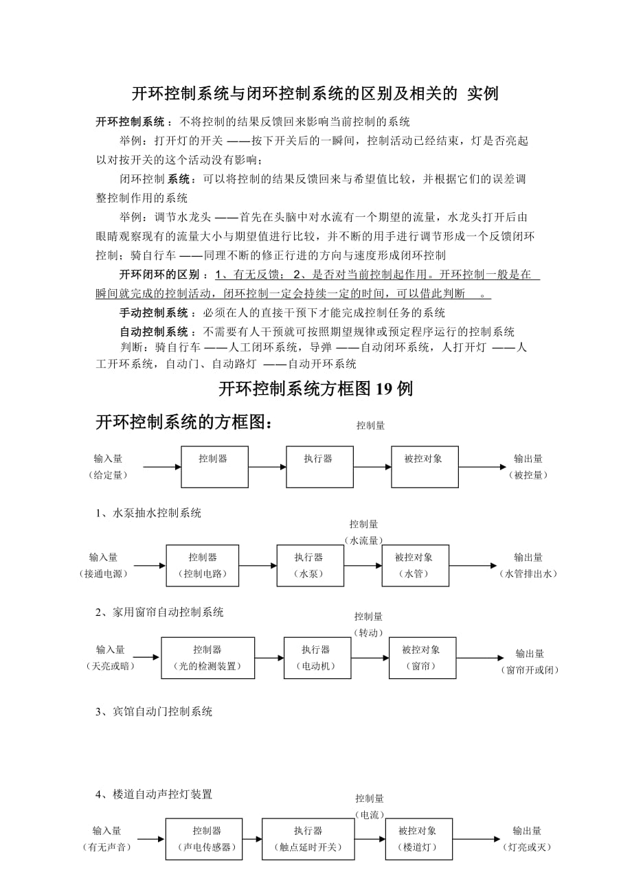 開環(huán)控制系統(tǒng)與閉環(huán)控制系統(tǒng)的區(qū)別及相關_第1頁