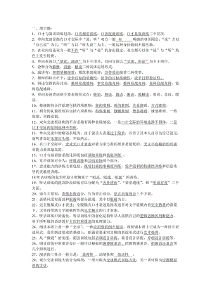 演講與口才的填空題