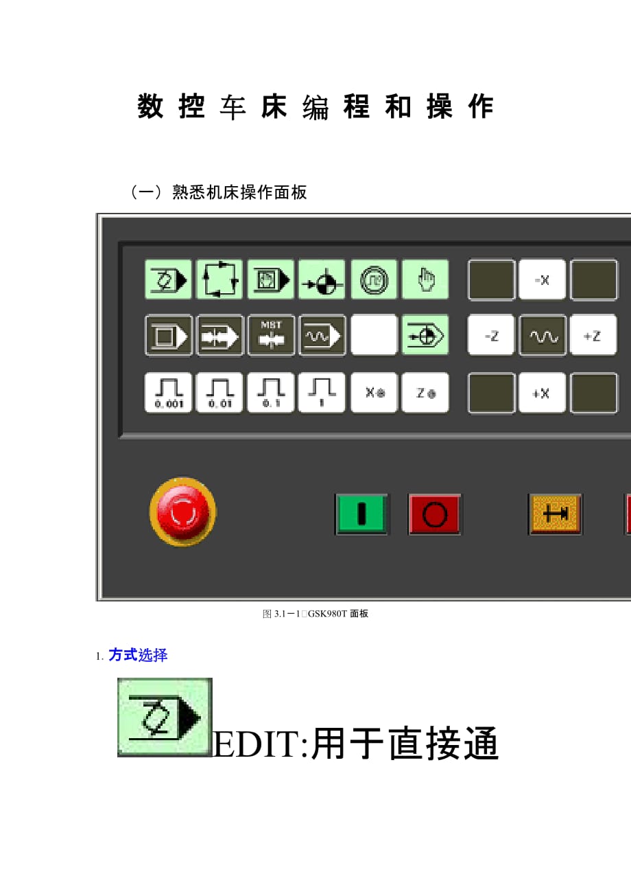 数控切割机按钮图解图片