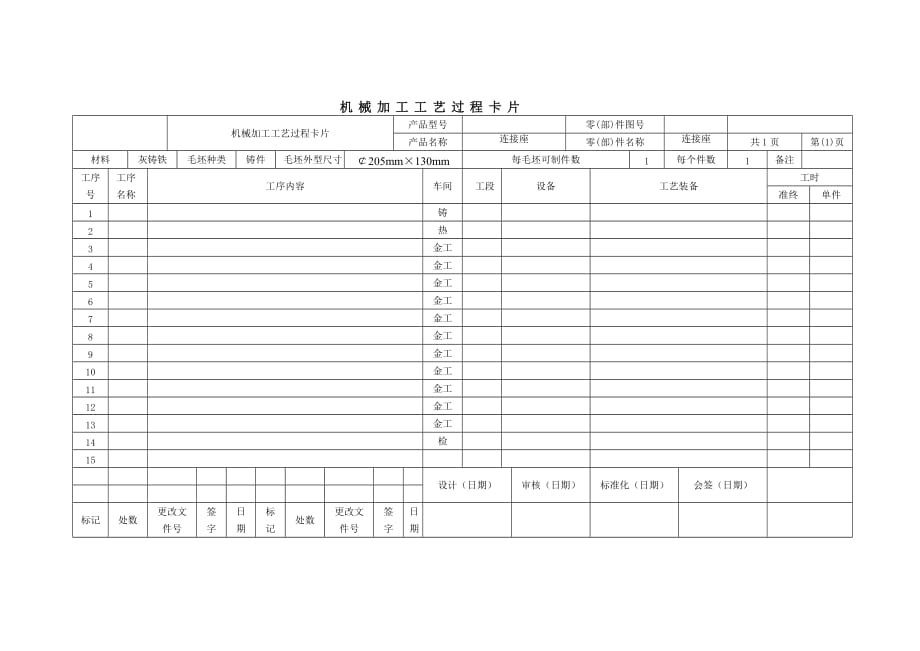 機(jī)械加工工藝過程卡片模版_第1頁