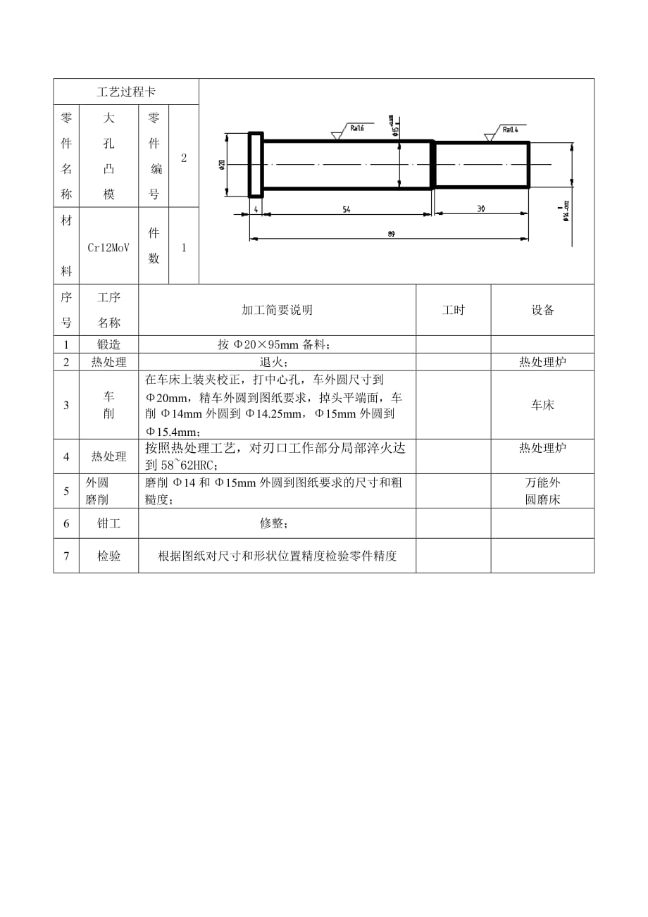 模具设计与制造工艺卡片_第1页