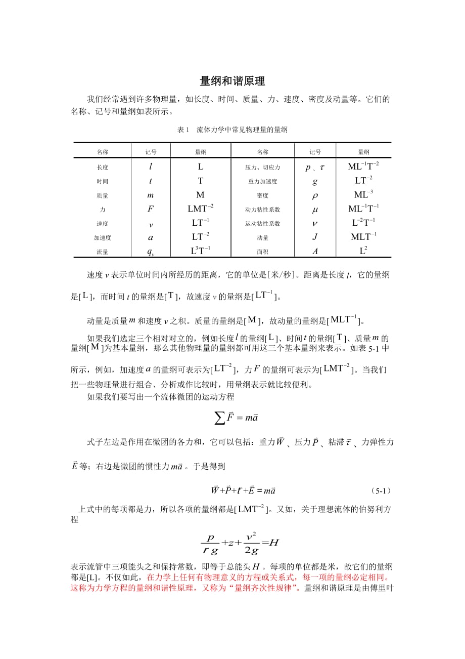 量綱分析法原理_第1頁