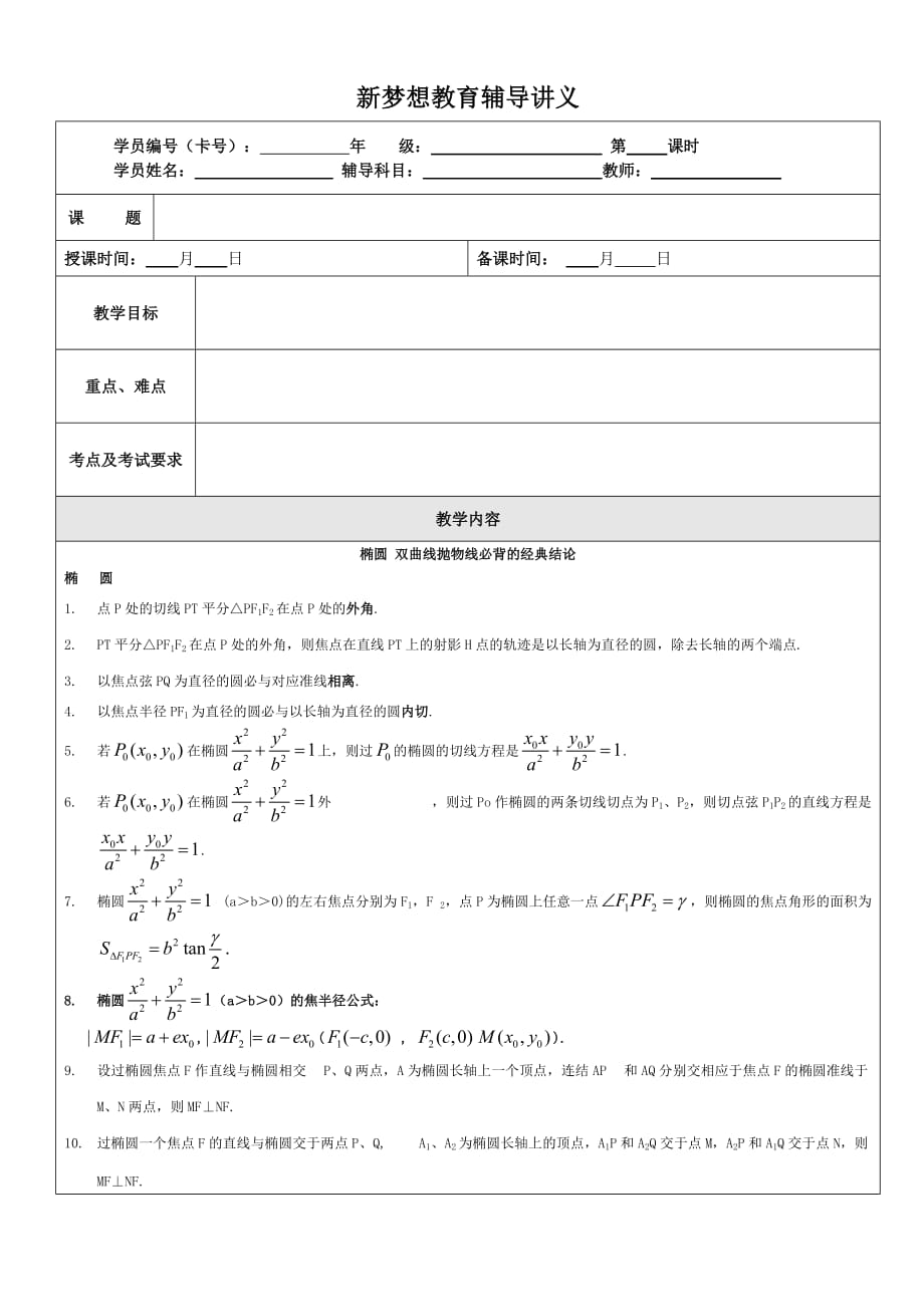 橢圓雙曲線拋物線必背的經(jīng)典結(jié)論_第1頁