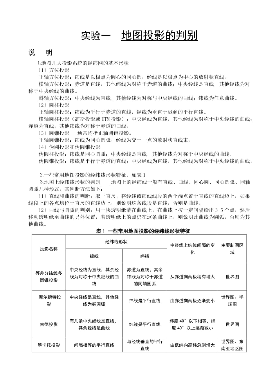 实验一地图投影的判别_第1页