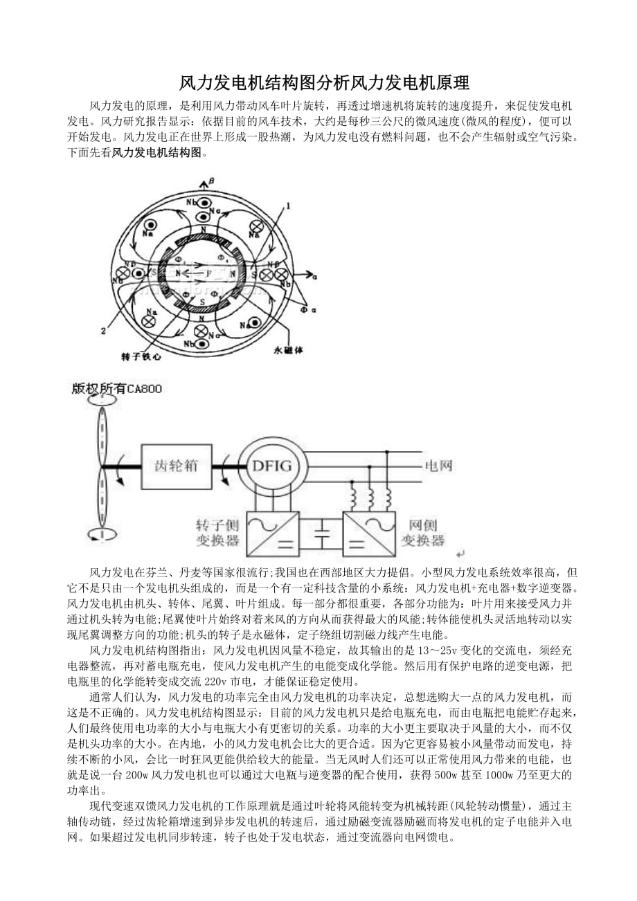 風力發(fā)電機結構圖分析風力發(fā)電機原理_第1頁