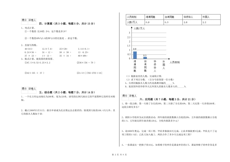 扬州市实验小学六年级数学【上册】强化训练试题 附答案.doc_第2页