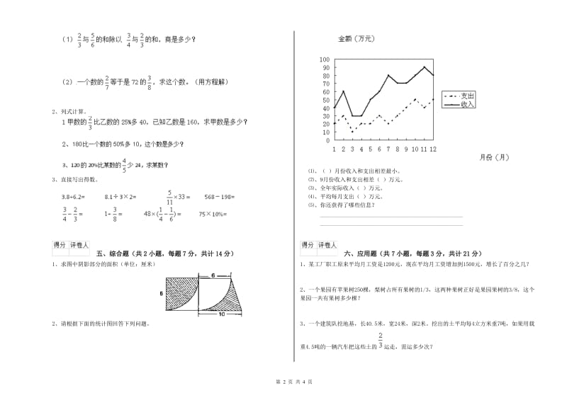 新人教版六年级数学【下册】强化训练试卷A卷 含答案.doc_第2页