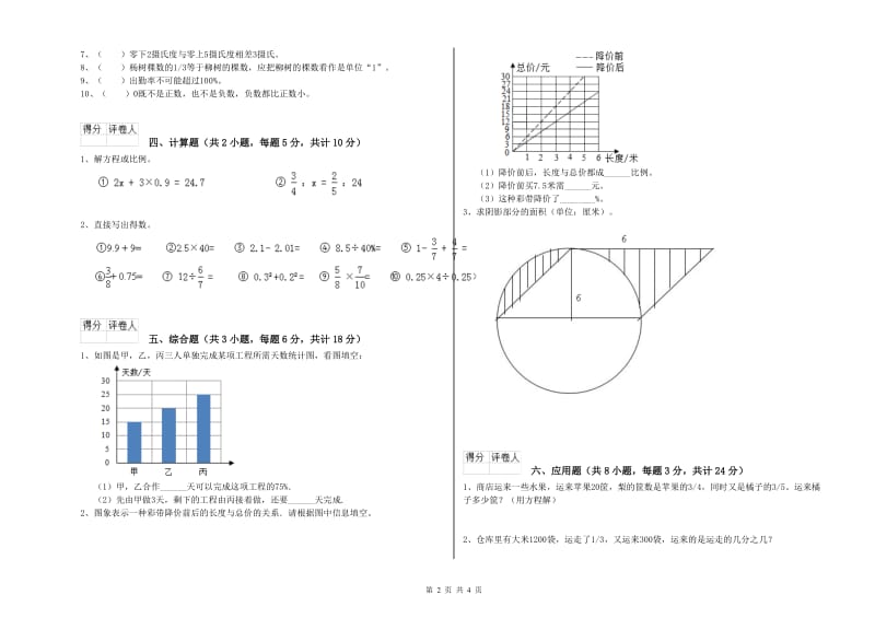 山东省2020年小升初数学过关检测试卷C卷 附答案.doc_第2页