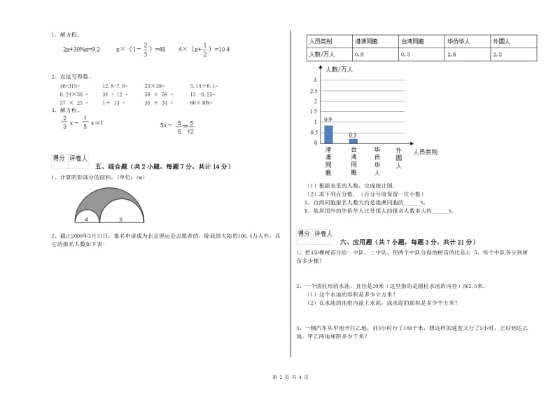 汕尾市实验小学六年级数学下学期月考试题 附答案.doc_第2页