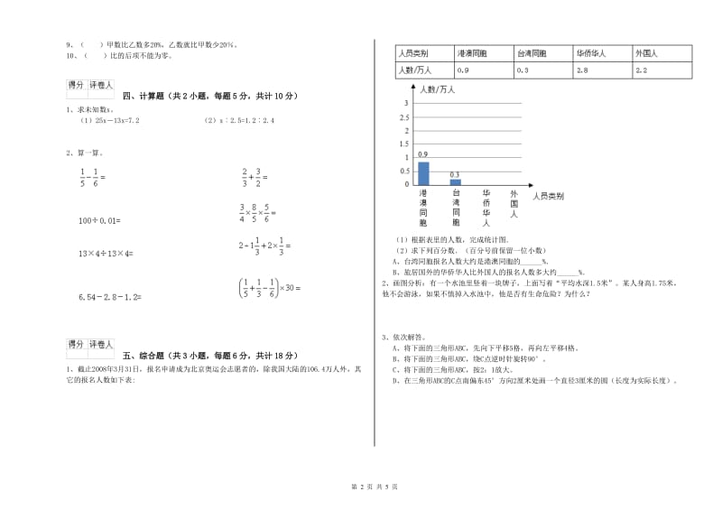 山东省2020年小升初数学全真模拟考试试题D卷 附解析.doc_第2页