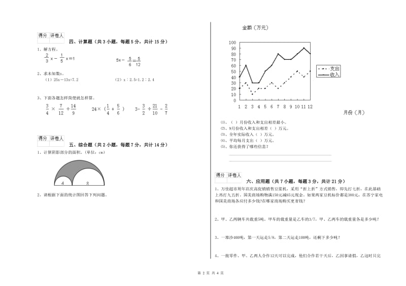 延边朝鲜族自治州实验小学六年级数学【上册】月考试题 附答案.doc_第2页