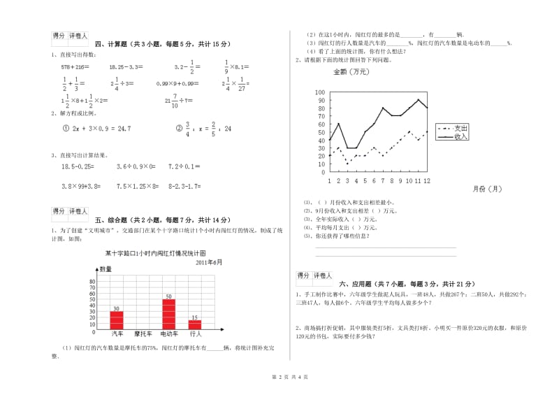 新人教版六年级数学【下册】全真模拟考试试卷B卷 附答案.doc_第2页