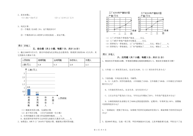 文山壮族苗族自治州实验小学六年级数学下学期强化训练试题 附答案.doc_第2页