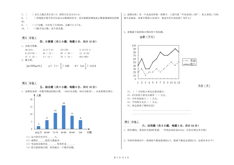 实验小学小升初数学考前练习试题C卷 苏教版（附解析）.doc_第2页