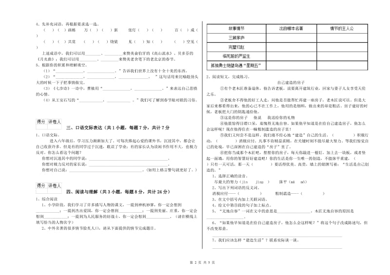 德州市重点小学小升初语文强化训练试卷 附答案.doc_第2页