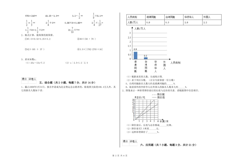 怀化市实验小学六年级数学下学期期中考试试题 附答案.doc_第2页