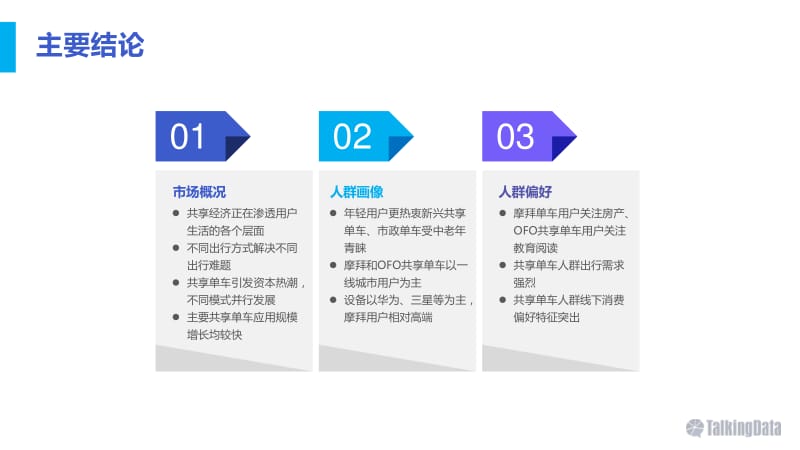 alkingData-共享单车人群分析报告_第3页