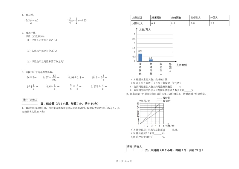 新人教版六年级数学【下册】期中考试试卷B卷 附解析.doc_第2页
