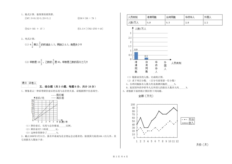 山东省2020年小升初数学自我检测试卷B卷 附答案.doc_第2页