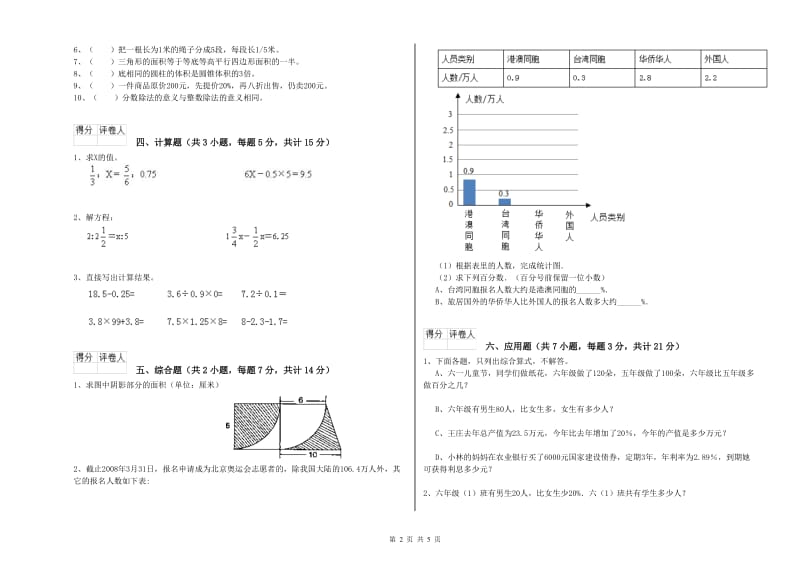 昌都市实验小学六年级数学上学期自我检测试题 附答案.doc_第2页