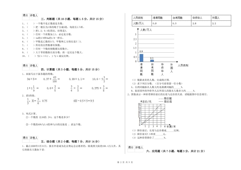 新人教版六年级数学【下册】过关检测试卷D卷 含答案.doc_第2页