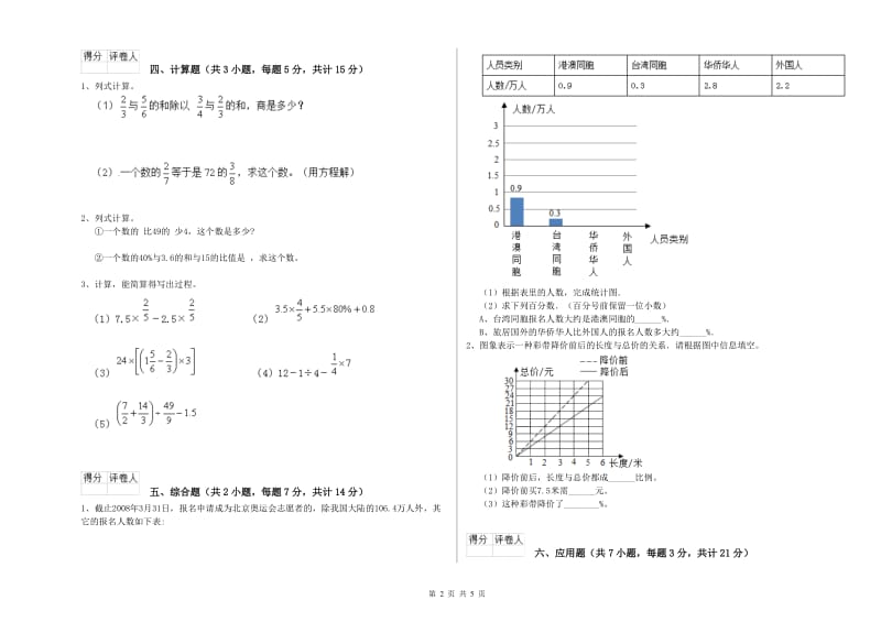 林芝地区实验小学六年级数学上学期能力检测试题 附答案.doc_第2页