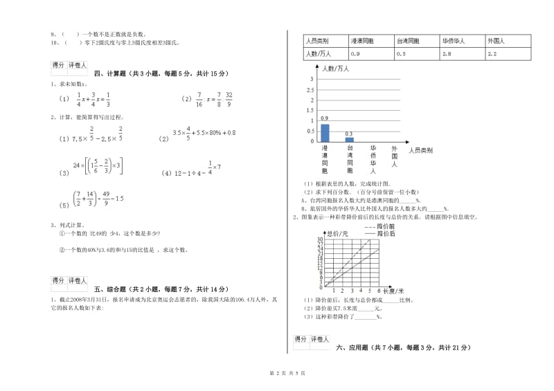 新余市实验小学六年级数学下学期开学考试试题 附答案.doc_第2页