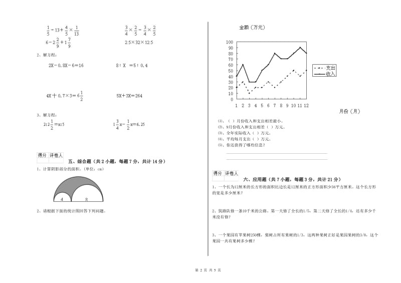 昆明市实验小学六年级数学下学期综合检测试题 附答案.doc_第2页