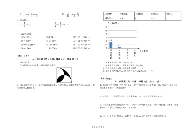 朔州市实验小学六年级数学【上册】开学检测试题 附答案.doc_第2页