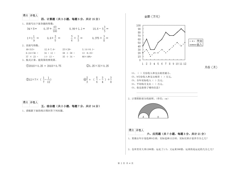 新人教版六年级数学【上册】全真模拟考试试题B卷 附答案.doc_第2页