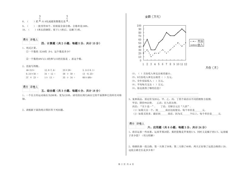 实验小学小升初数学自我检测试卷A卷 人教版（含答案）.doc_第2页