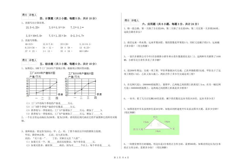 山西省2020年小升初数学自我检测试卷D卷 附答案.doc_第2页