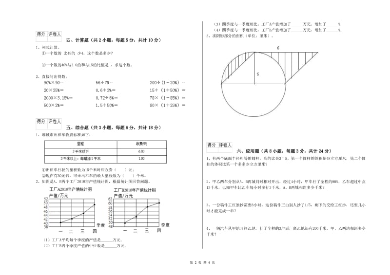 山东省2020年小升初数学全真模拟考试试题A卷 含答案.doc_第2页