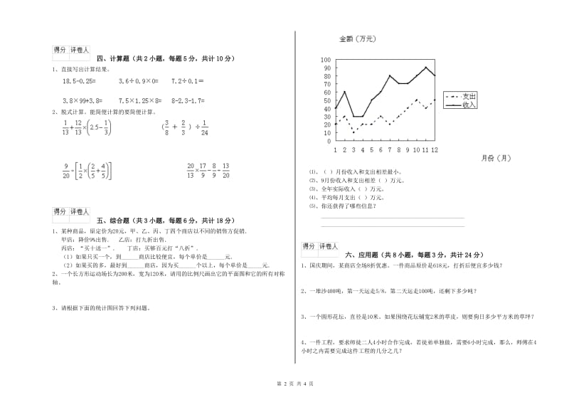 实验小学小升初数学每周一练试卷B卷 赣南版（附答案）.doc_第2页