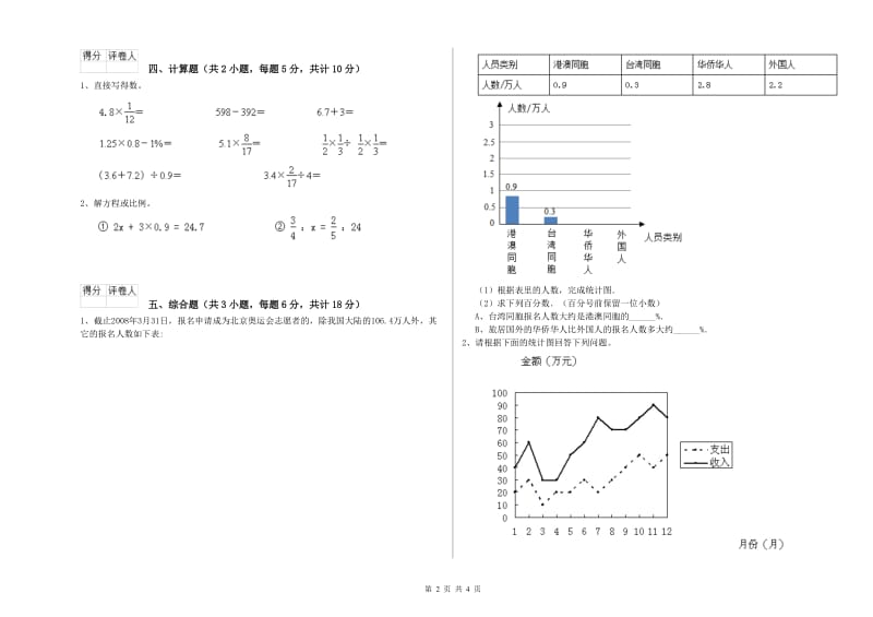 实验小学小升初数学能力测试试卷A卷 人教版（附答案）.doc_第2页