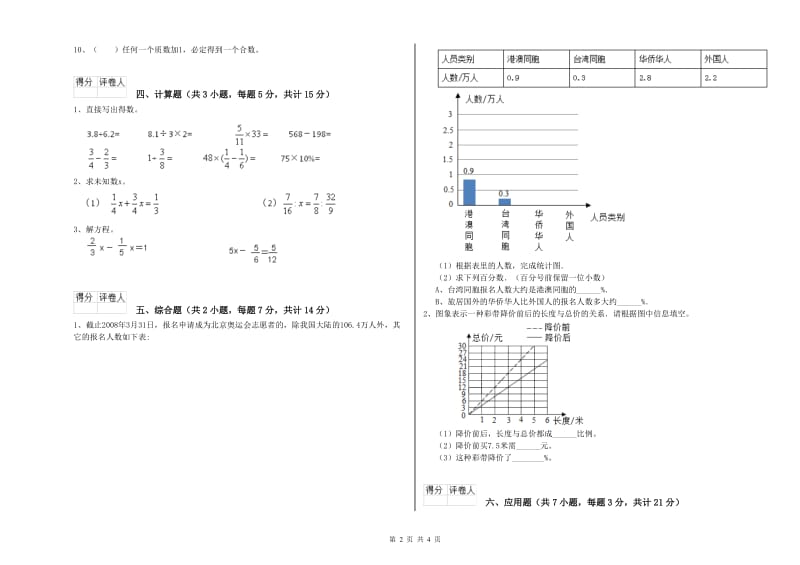 新人教版六年级数学下学期全真模拟考试试卷B卷 附答案.doc_第2页