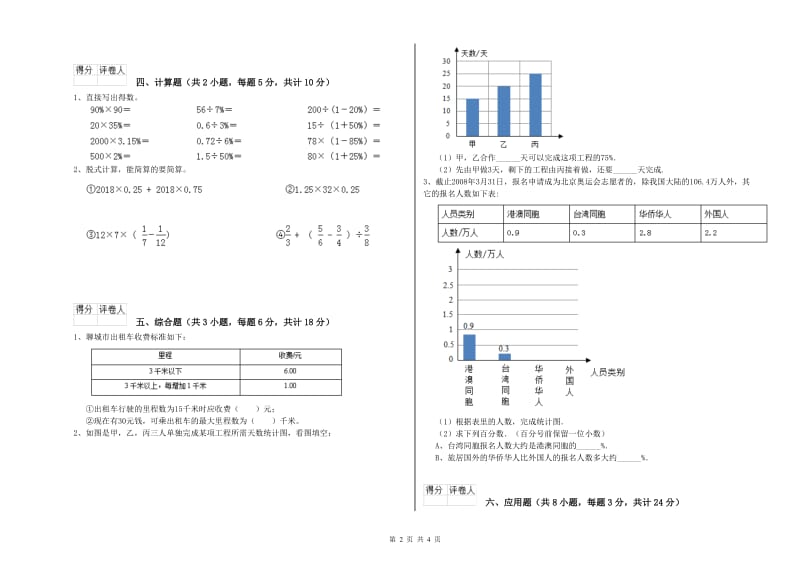 山东省2019年小升初数学自我检测试题B卷 含答案.doc_第2页