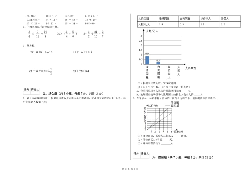 张家口市实验小学六年级数学【下册】期中考试试题 附答案.doc_第2页