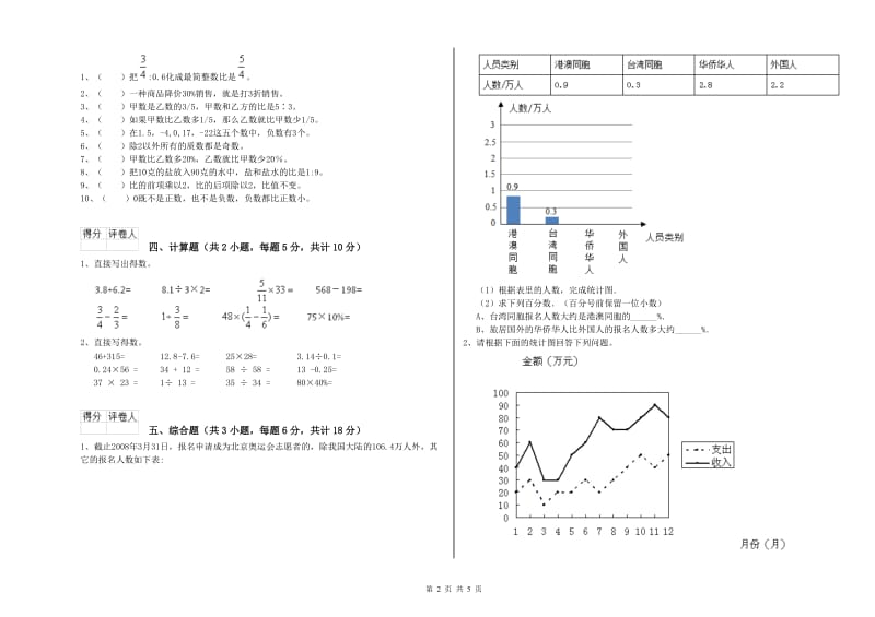 实验小学小升初数学能力测试试卷A卷 上海教育版（含答案）.doc_第2页