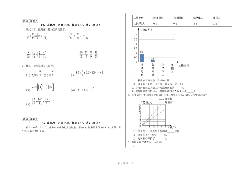 实验小学小升初数学提升训练试卷B卷 人教版（附答案）.doc_第2页