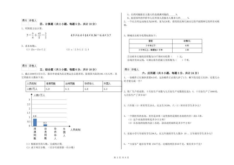 实验小学小升初数学综合检测试卷A卷 沪教版（附答案）.doc_第2页